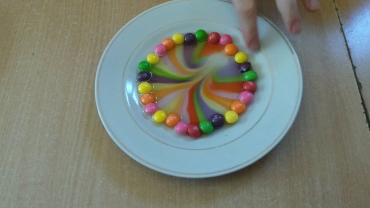 „Eko-dzieci” eksperyment- kolorowe cukierki